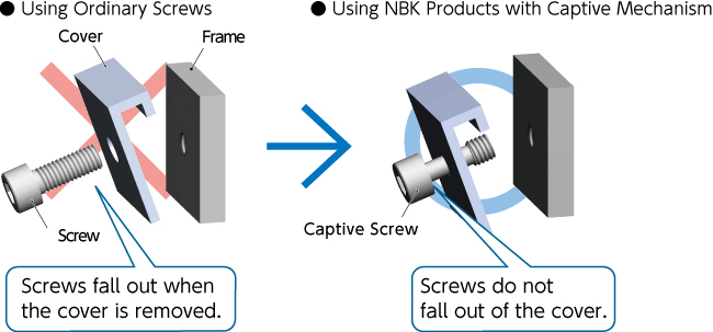 Captive bolts shop